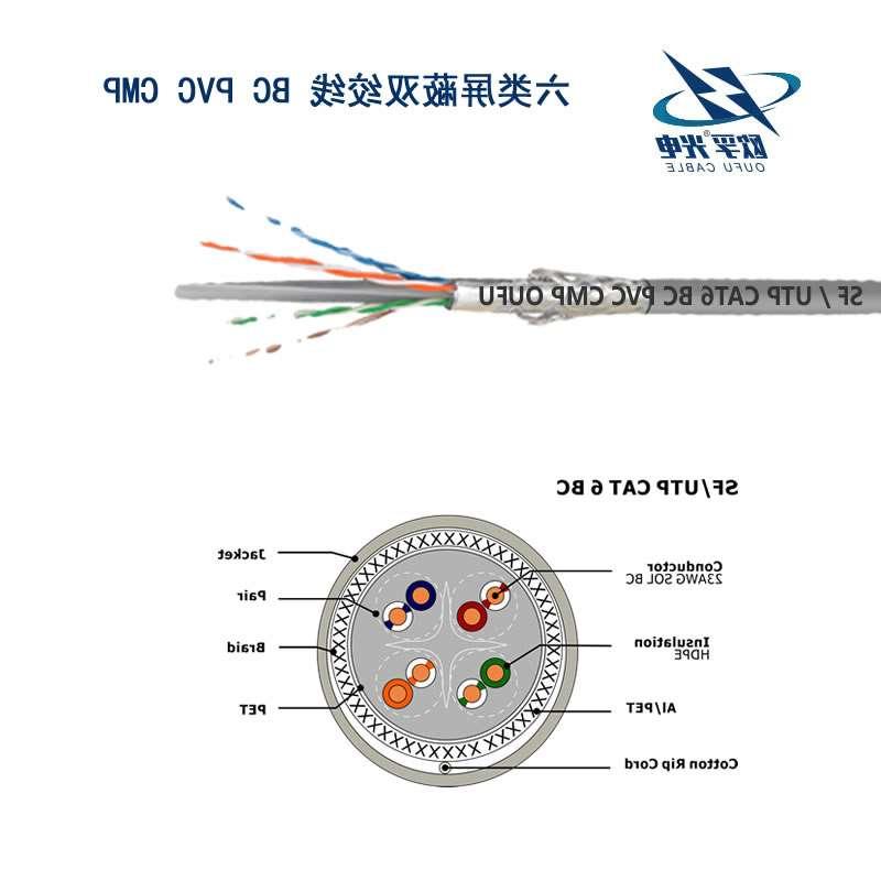 宝坻区SF/UTP CAT6双绞线安装电缆