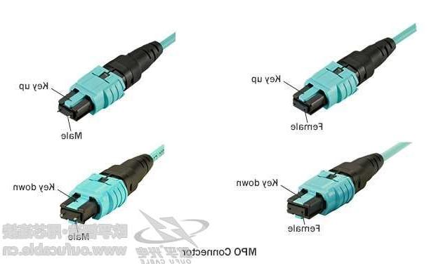 张家口市欧孚光纤光缆厂 MPO光纤跳线的极性分类和芯数设计